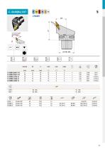 New Pramet products 2020-43