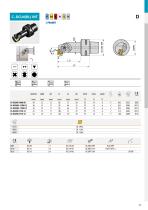 New Pramet products 2020-45
