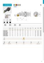 New Pramet products 2020-49