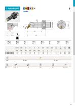 New Pramet products 2020-51