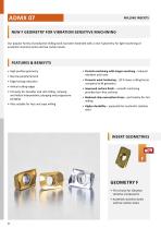 New Pramet products 2020-66
