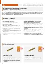 New Pramet products 2020-6