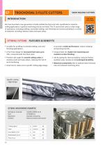 New products 2021-12
