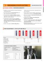 New products 2021-13