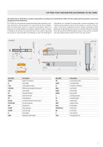New products 2021-5