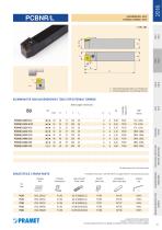 Pramet 2016 catalogue-31