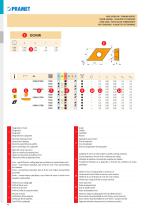 Pramet 2017 indexable catalogue-11