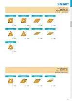 Pramet 2017 indexable catalogue-22