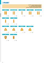 Pramet 2017 indexable catalogue-23