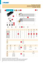 Pramet 2017 indexable catalogue-9