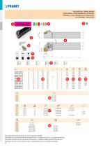 Pramet indexable catalog 2019-10