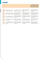 Pramet indexable catalog 2019-18