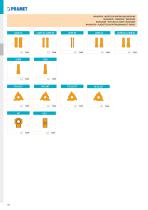 Pramet indexable catalog 2019-24