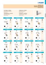 Pramet indexable catalog 2019-27