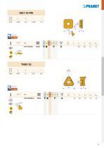 Pramet new products 2018-35