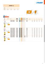 Pramet new products - Nov 2017-29