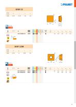 Pramet new products - Nov 2017-55