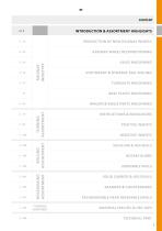 Railway Catalogue 2022-7