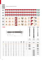 Shark line material specific taps 2020-14