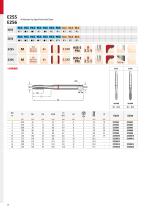 Shark line material specific taps 2020-16