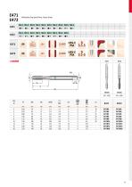 Shark line material specific taps 2020-19
