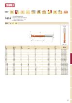 Solid Carbide Milling Cutters-28