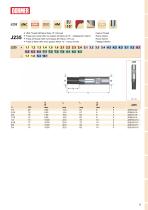 Thread milling cutters-10