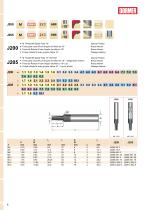 Thread milling cutters-7
