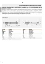 Threading - general catalogue 2021 - 2022-10