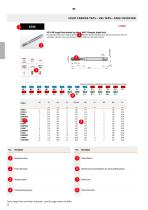 Threading - general catalogue 2021 - 2022-14