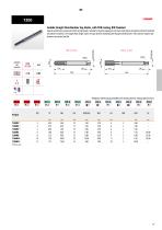 Threading - general catalogue 2021 - 2022-21