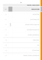 Threading - general catalogue 2021 - 2022-7
