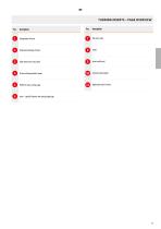 Turning - general catalogue 2021 / 2022-15