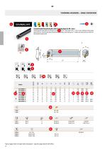Turning - general catalogue 2021 / 2022-16