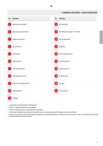 Turning - general catalogue 2021 / 2022-17