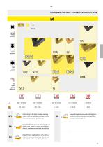 Turning - general catalogue 2021 / 2022-25