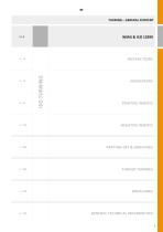 Turning - general catalogue 2021 / 2022-7