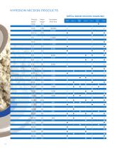 Abrasive CBN Powder_Micron_HyperionMT-10