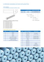 Carbide Rod_HyperionMT-10