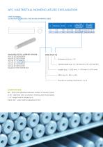 Carbide Rod_HyperionMT-11