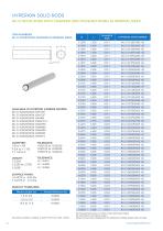 Carbide Rod_HyperionMT-12