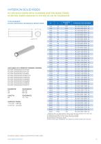 Carbide Rod_HyperionMT-13