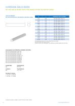Carbide Rod_HyperionMT-14