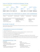 Diamond Compound & Slurries Paste - 7