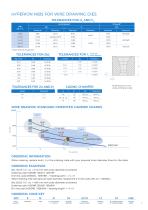 OD Ground Nibs (Wire Drawing die blanks)_HyperionMT - 3