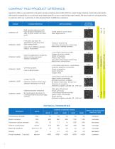 PCD Cutting Inserts_EN_HyperionMT - 2