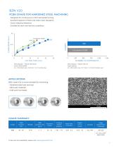 Specialty Thick BZN® Cutting Inserts_EN_HyperionMT-7