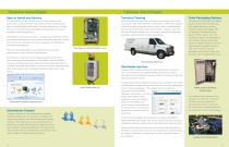 1000 Series Low Voltage-3