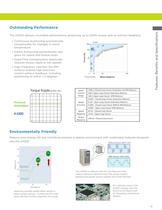 A1000 Catalog-11