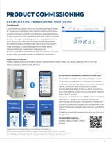 AC DRIVE SOFTWARE TOOLS-3